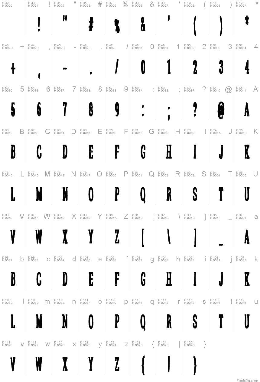 Basic Latin - charmap