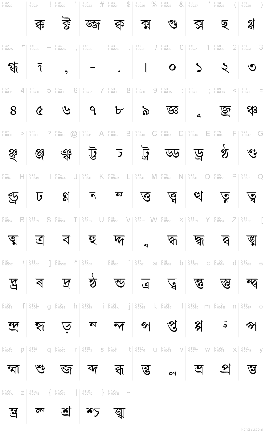 bengali typing software for photoshop free download