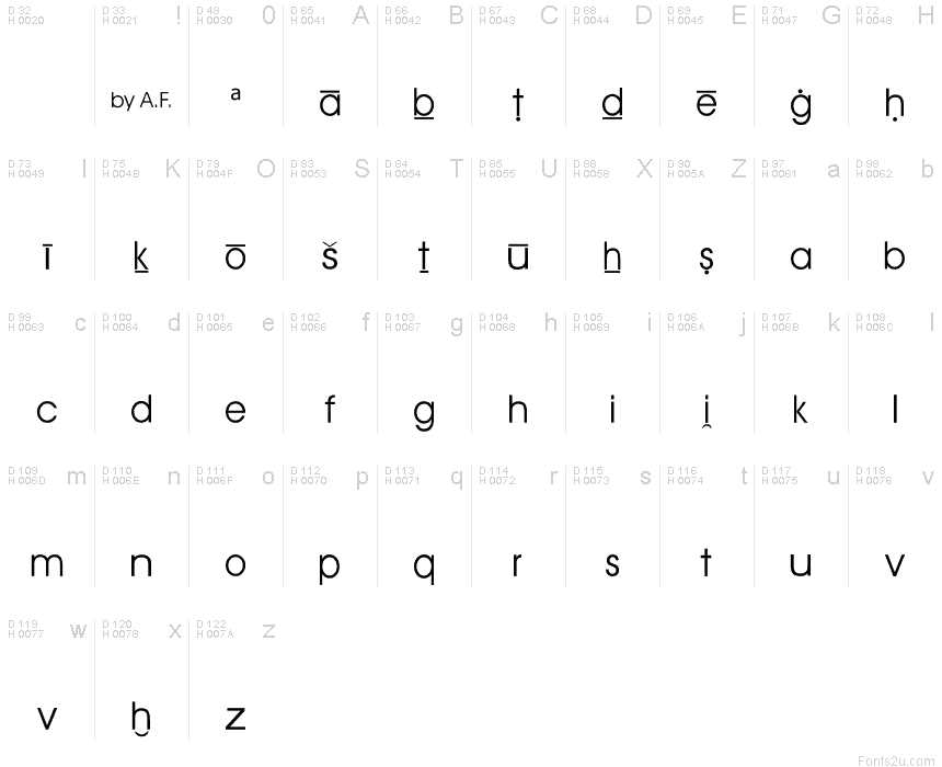 download type logical