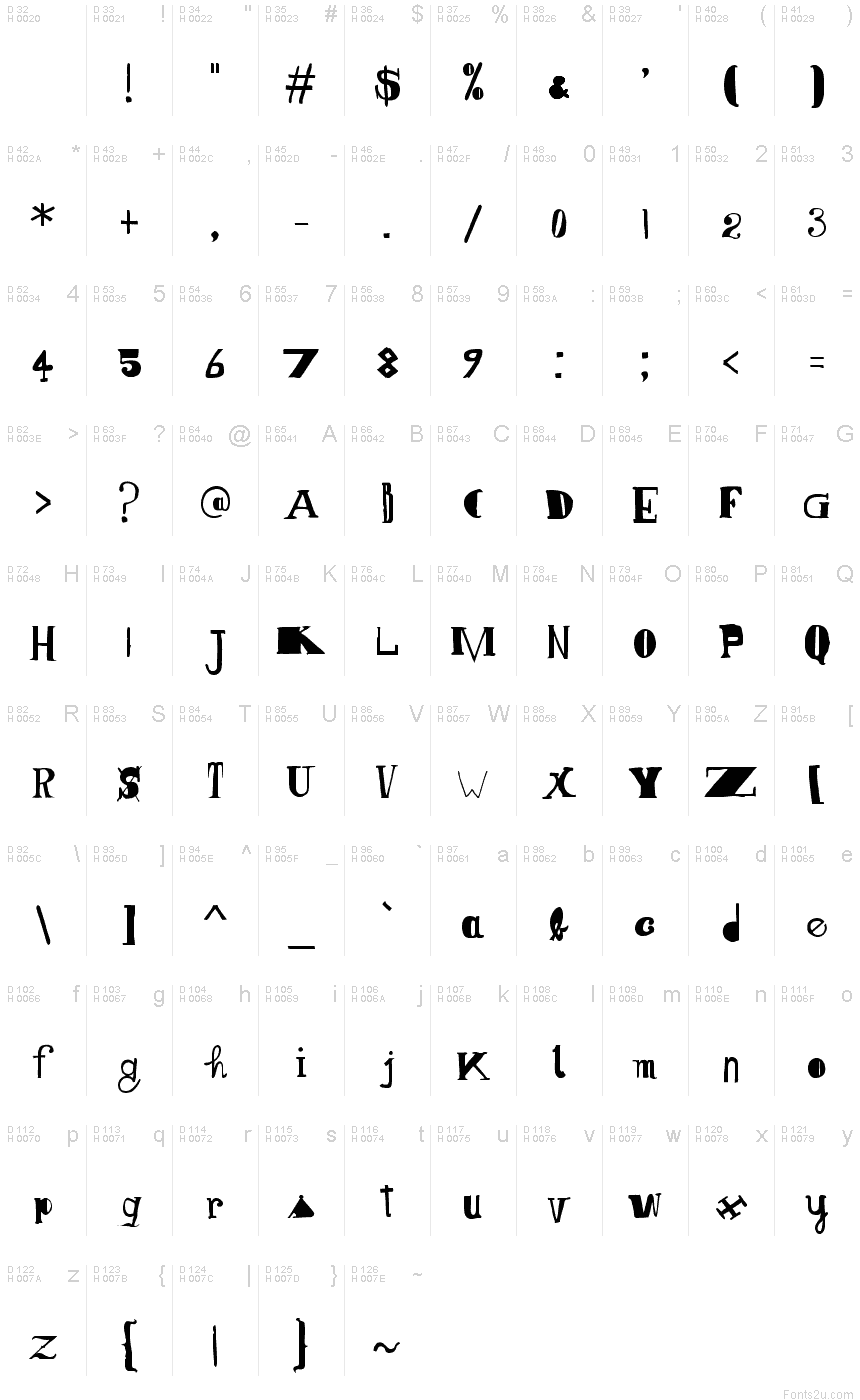 Latin de base - Table de caractères