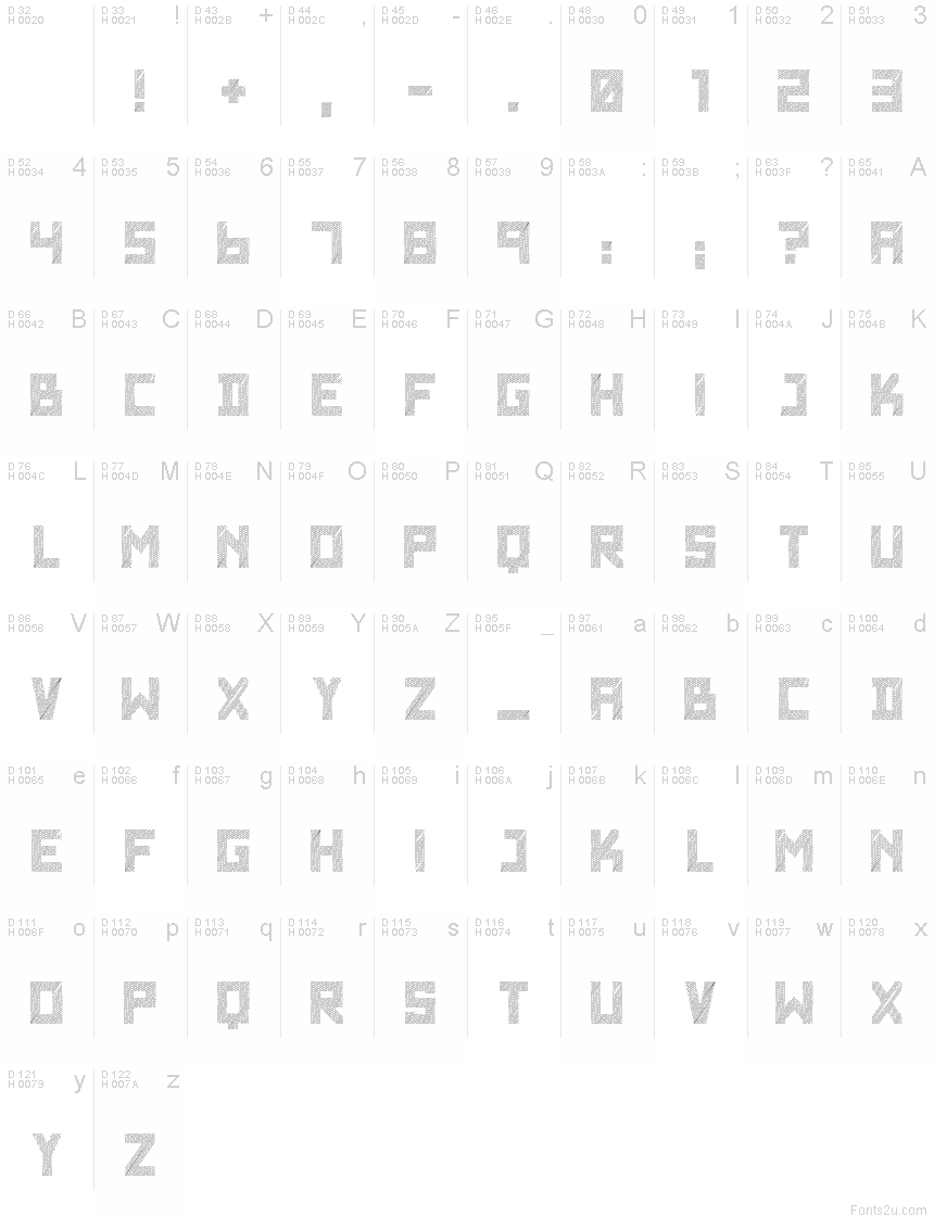 基本拉丁字母 - 字符地图