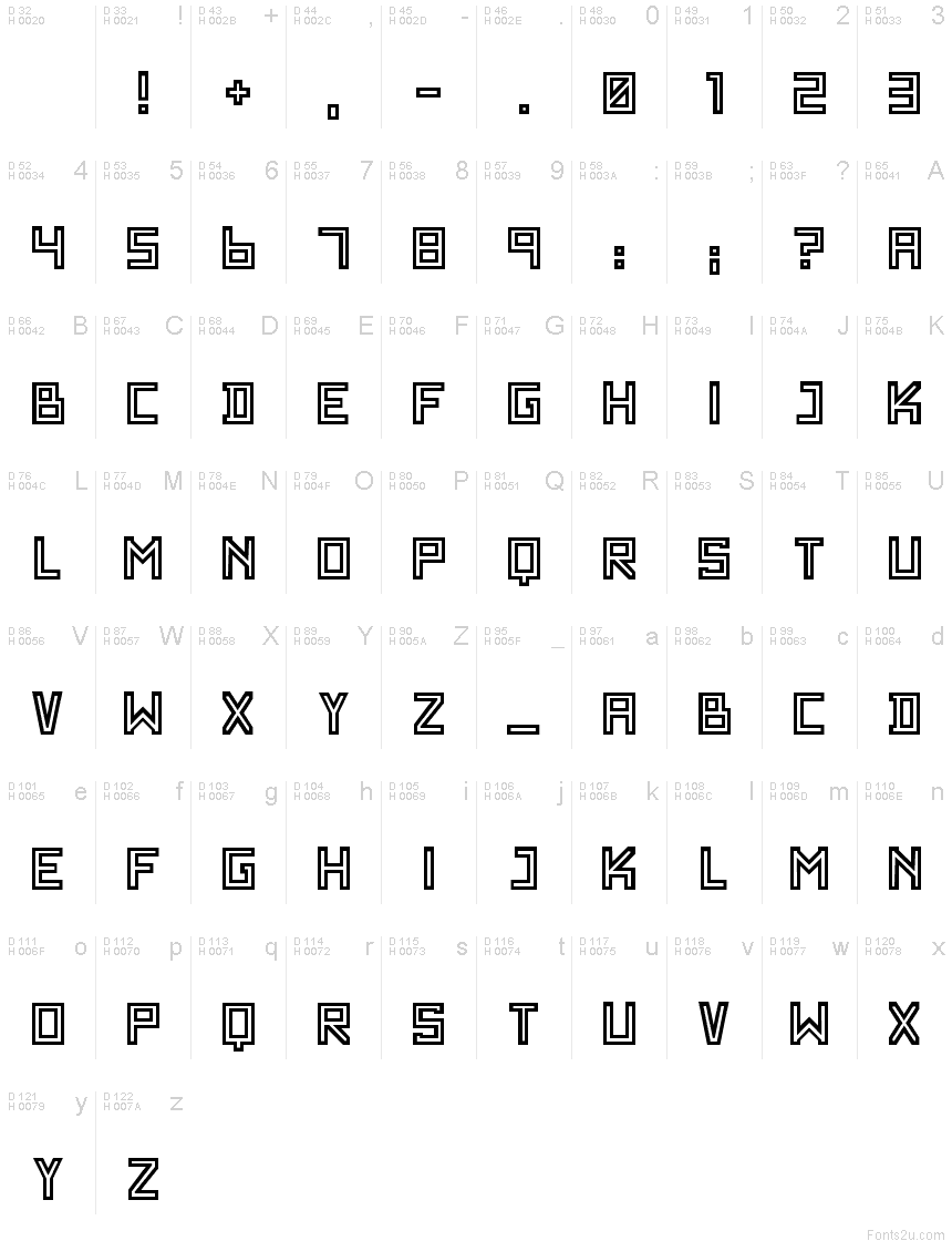 基本拉丁字母 - 字符地图