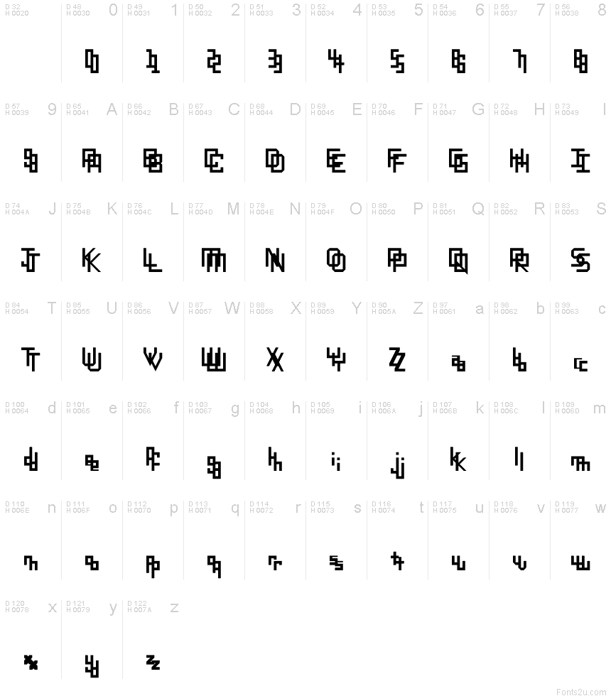 Basic Latin - charmap