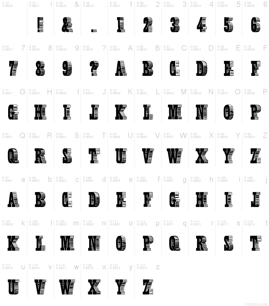 Basic Latin - charmap