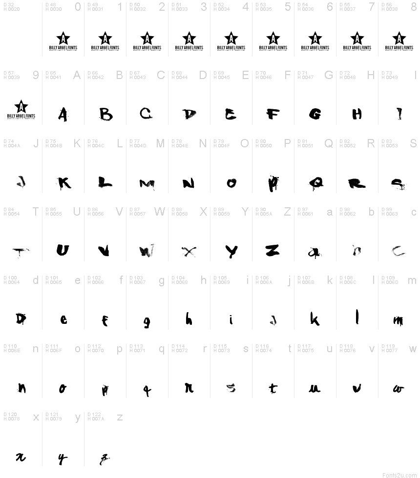 Basic Latin - charmap