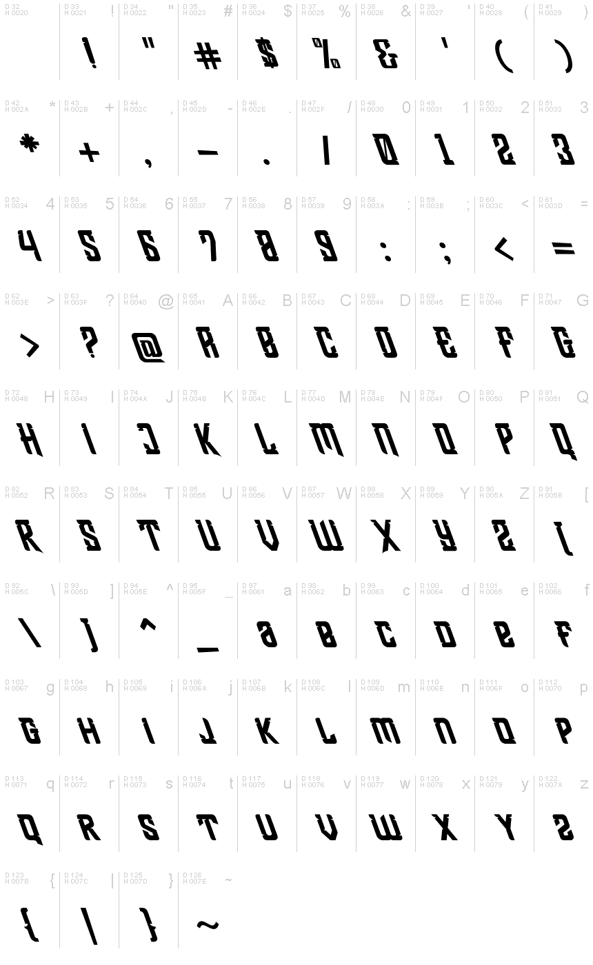 Základná latinka - Znaková sada