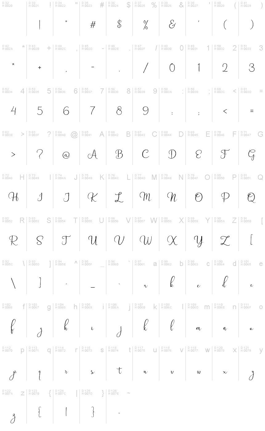 Latin de base - Table de caractères