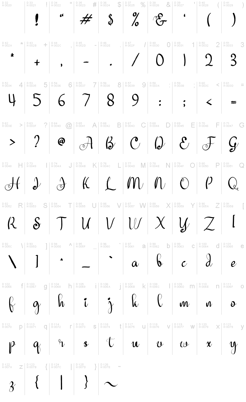 Basic Latin - charmap