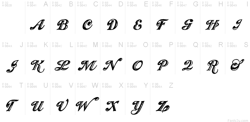 Basic Latin - charmap