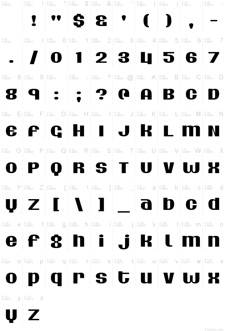基本ラテン文字 - 文字マップ