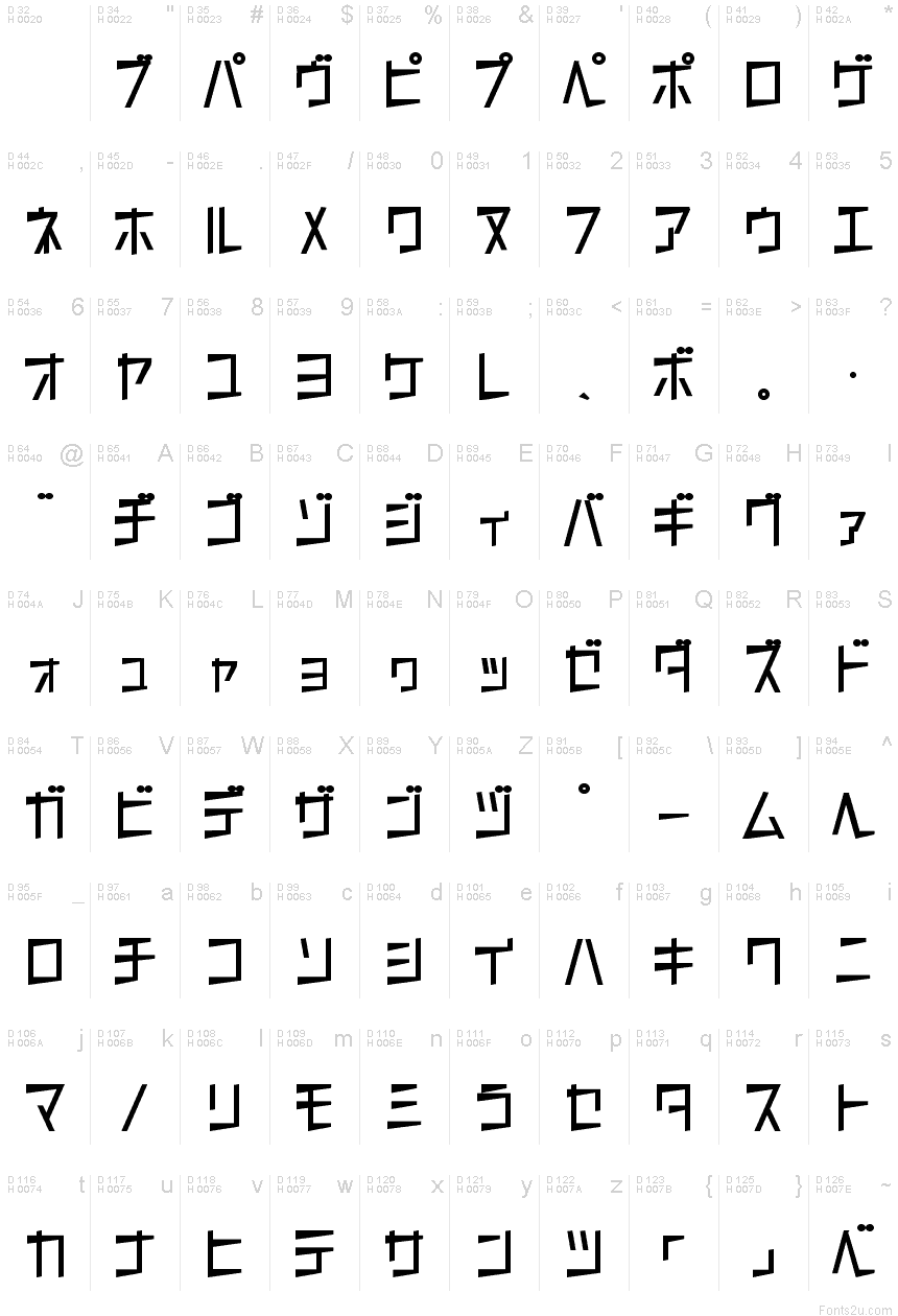 Latin de base - Table de caractères