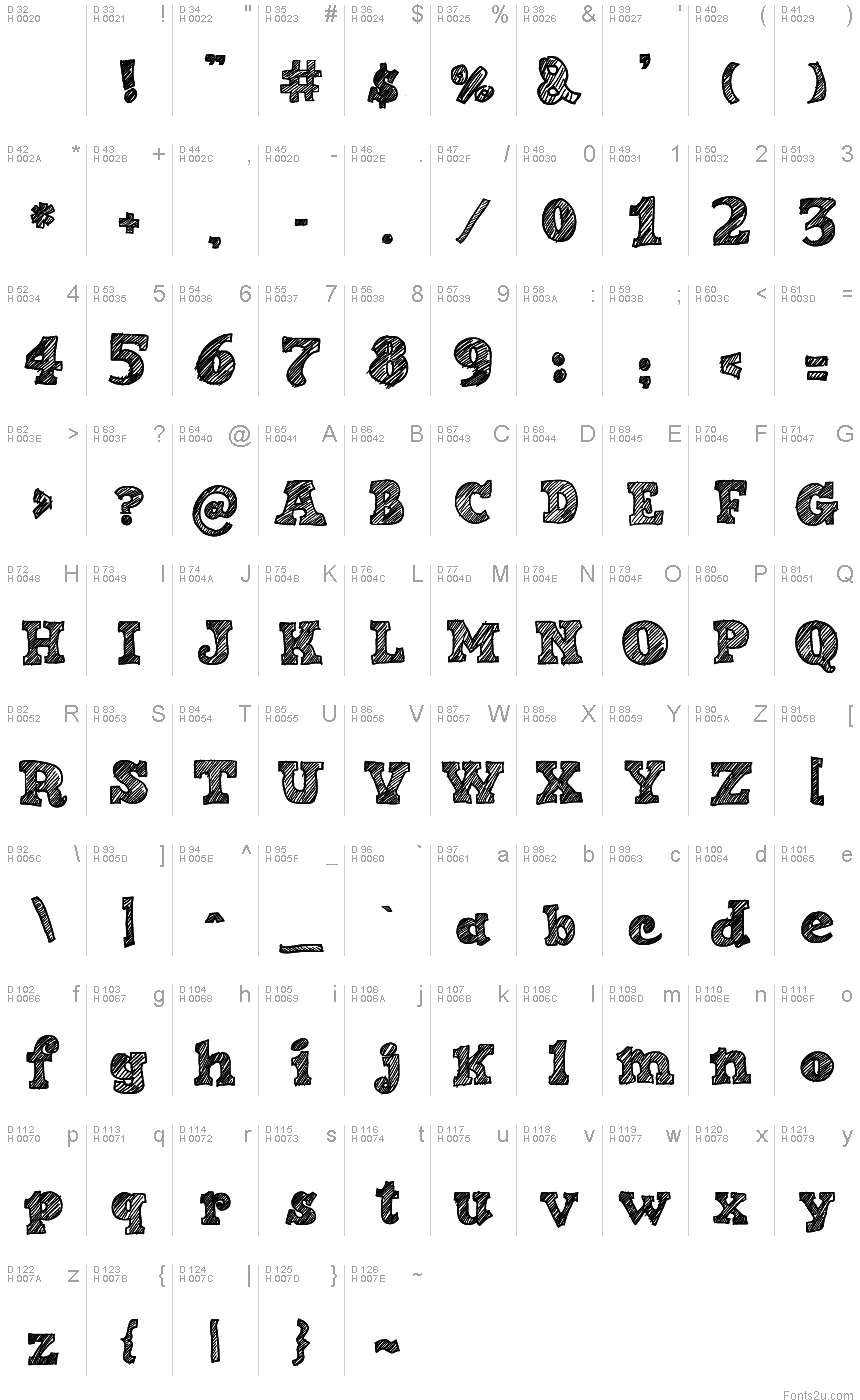 Latin de base - Table de caractères