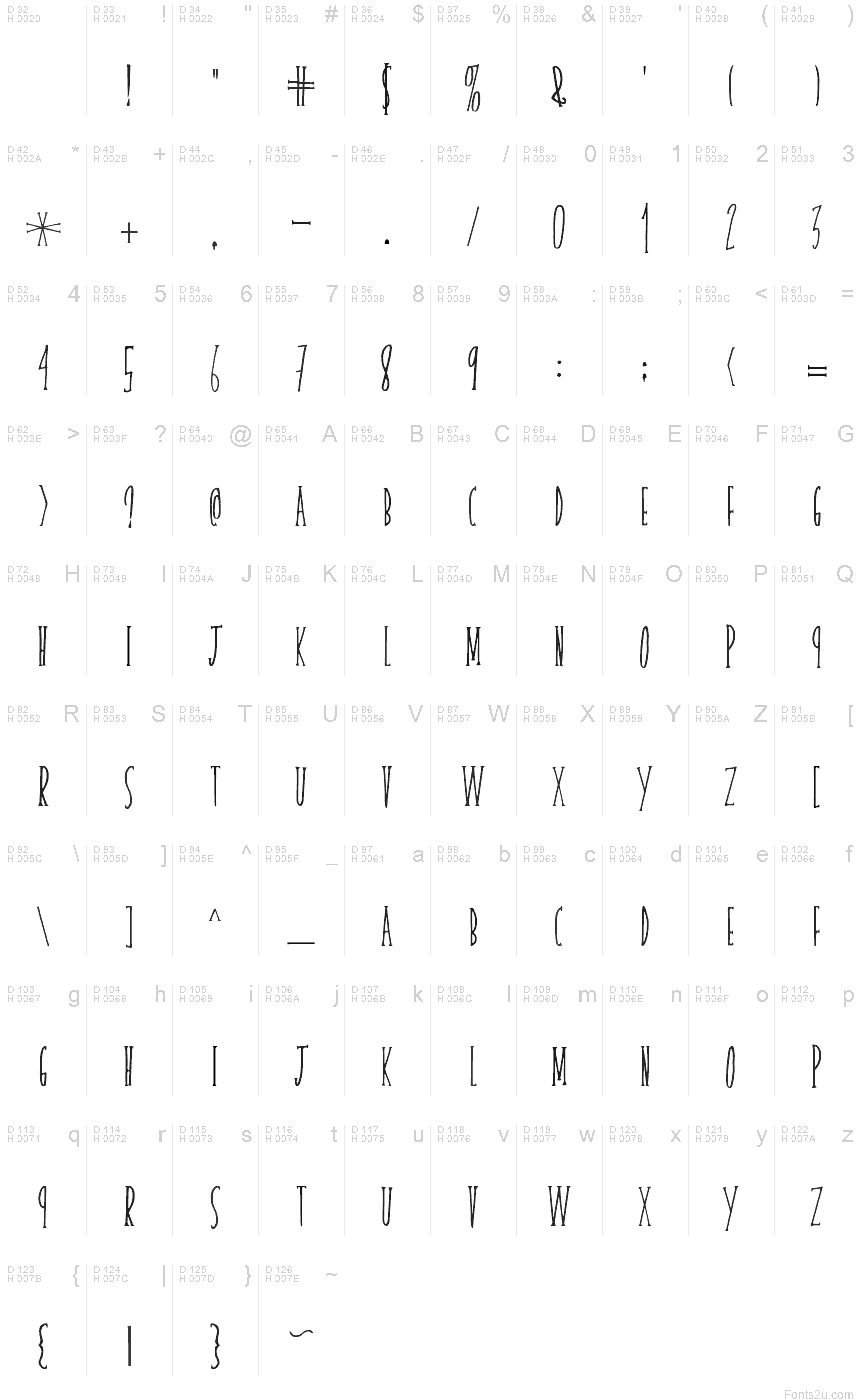 find fonts for free on the skinny