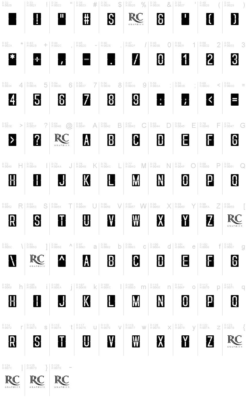 基本拉丁字母 - 字符地图