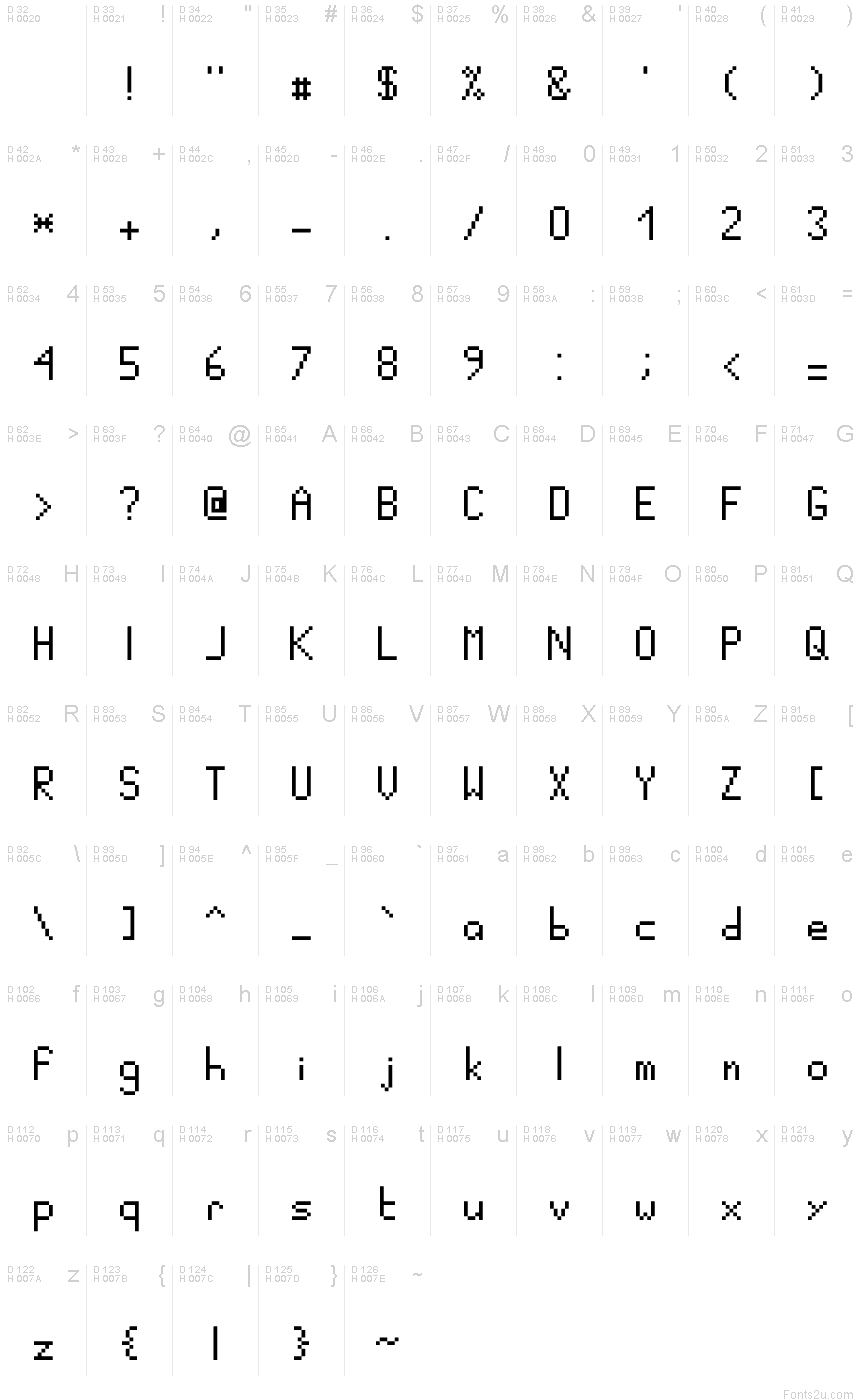 font picker by letter font picker by letter