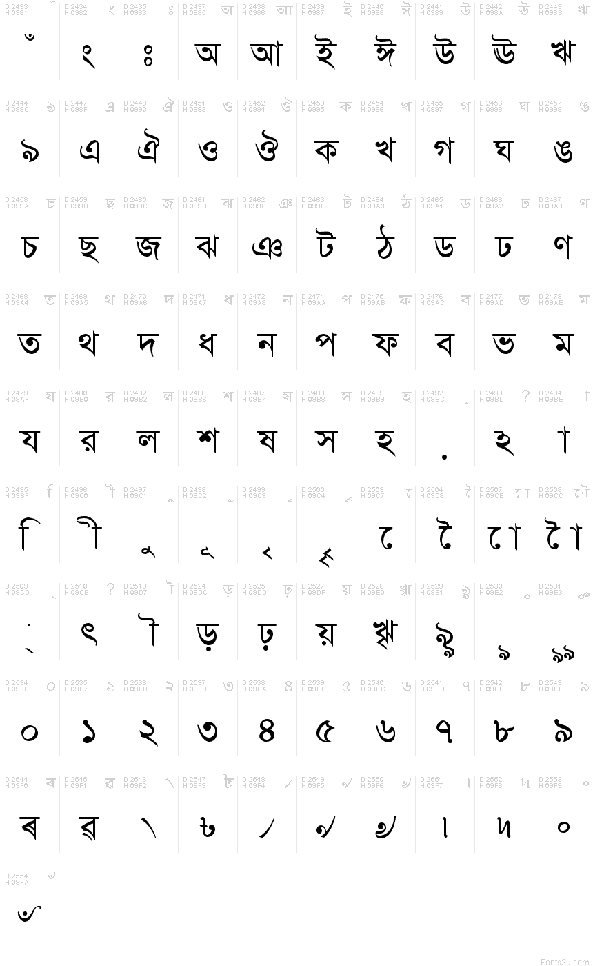 Bijoy Bangla Fonts Download