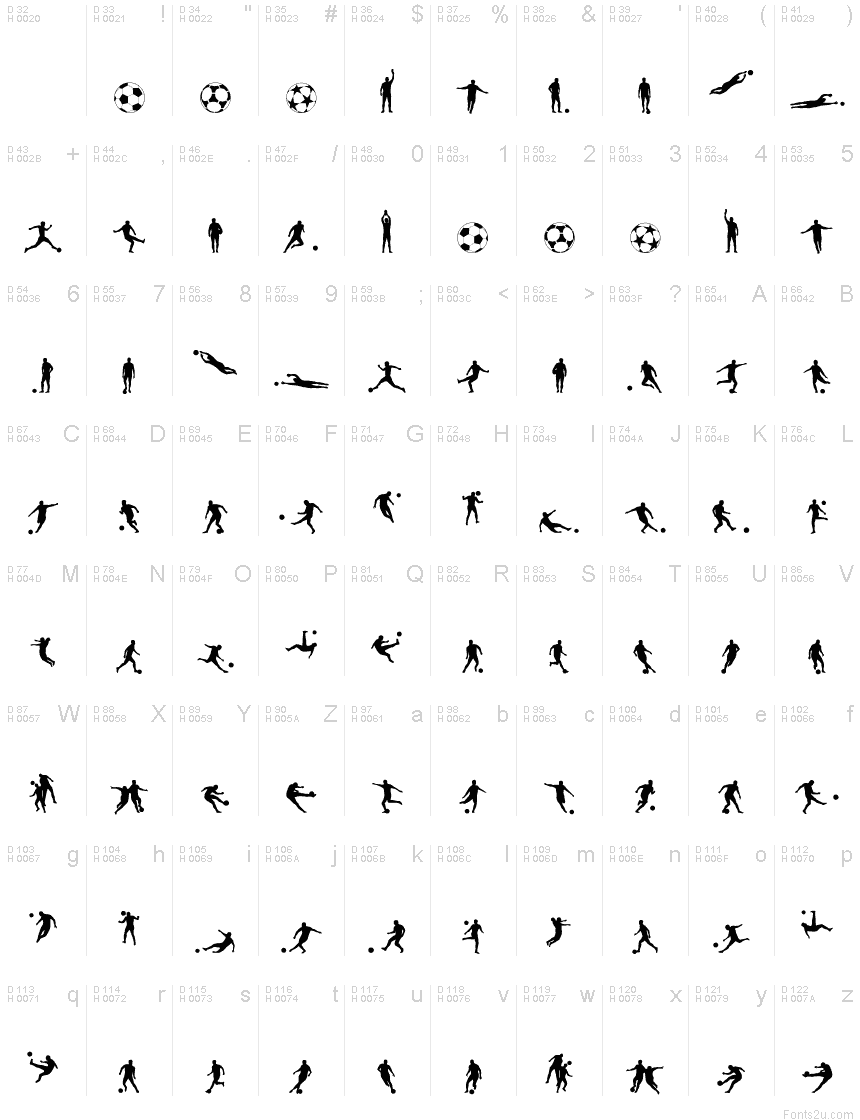 Basic Latin - charmap