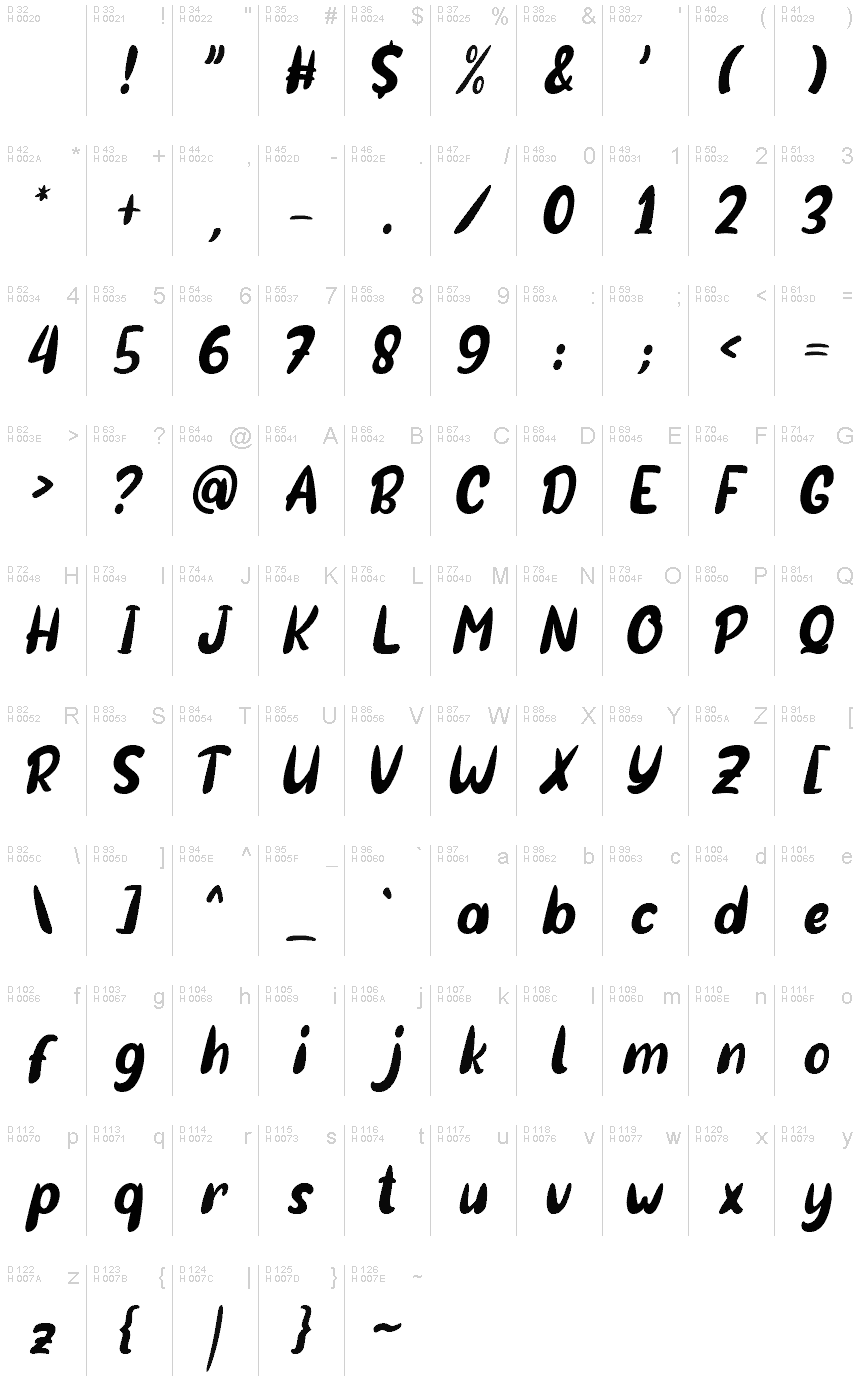 Latin de base - Table de caractères