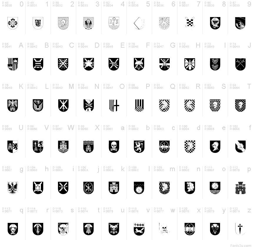 Spanish Army Shields fuente