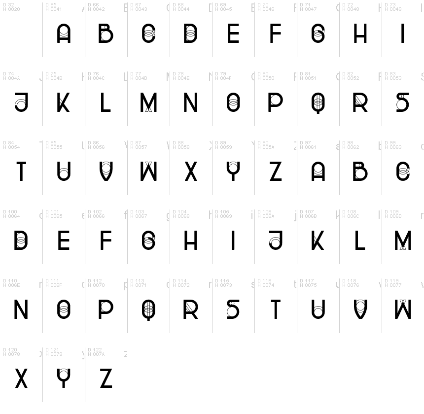基本拉丁字母 - 字符地图