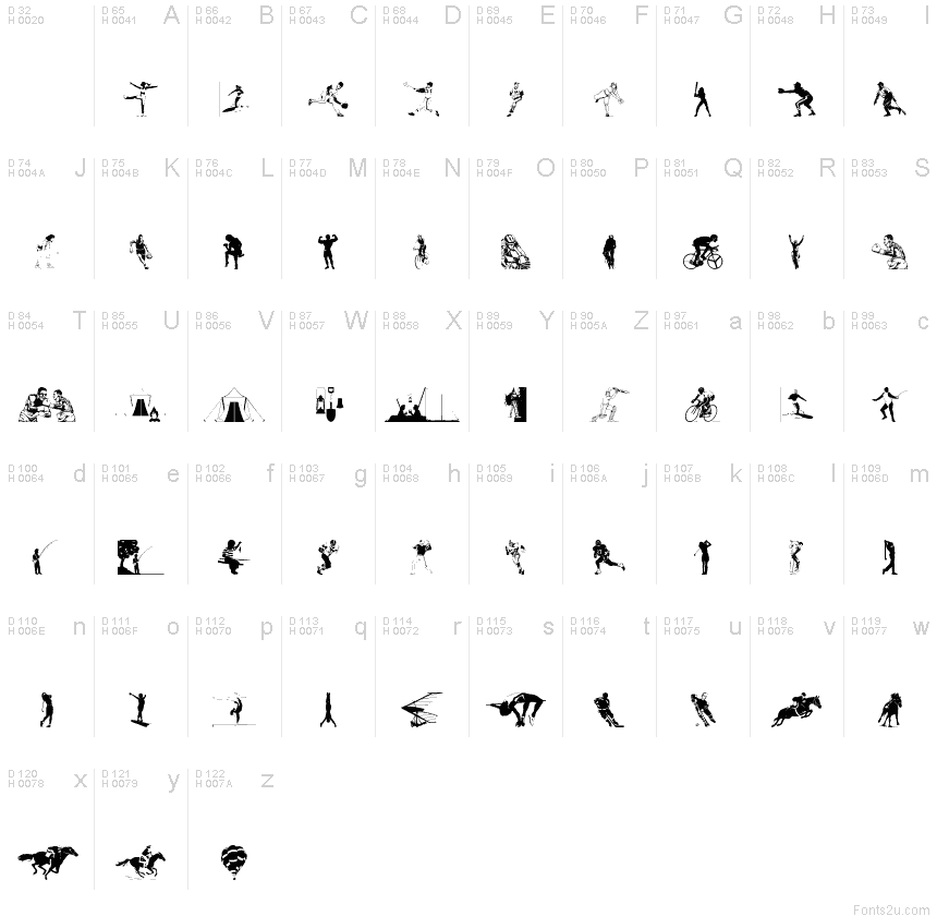 Basic Latin - charmap