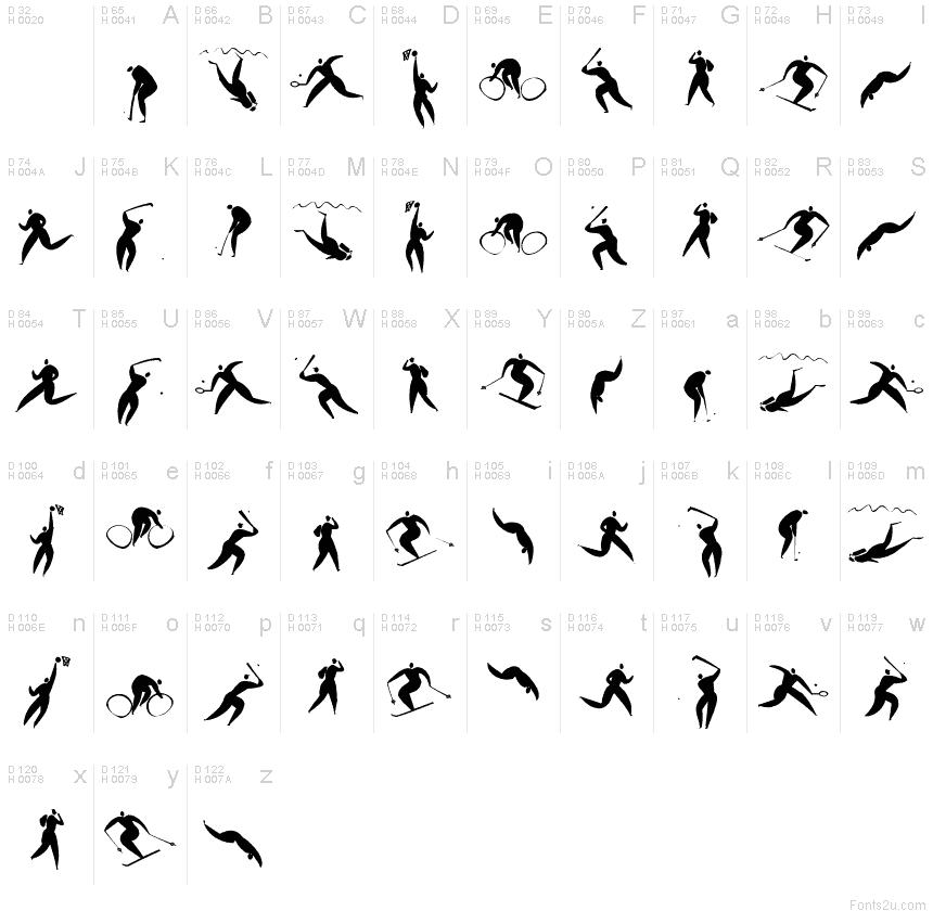 基本拉丁字母 - 字符地图