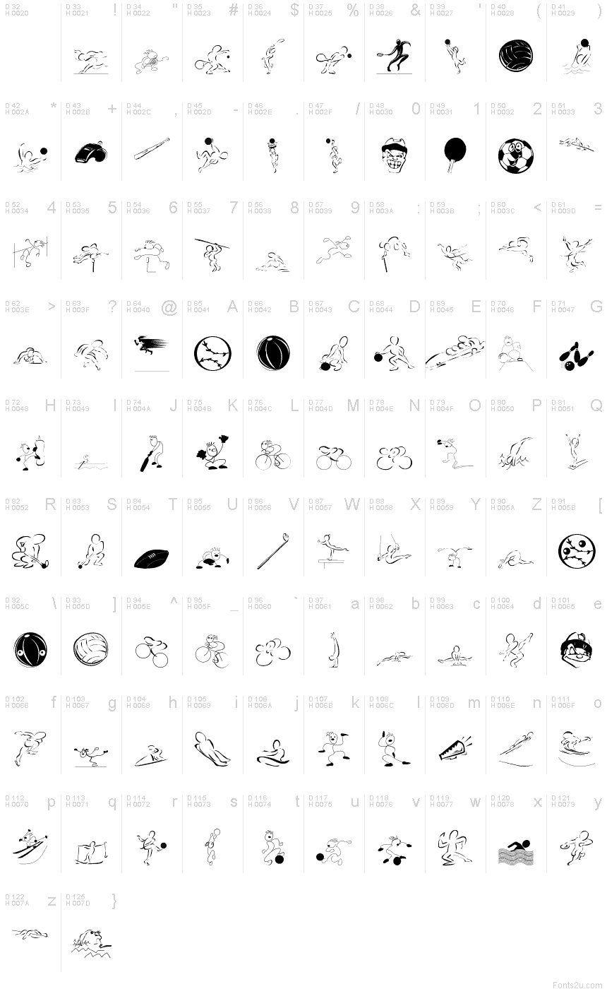 Basic Latin - charmap