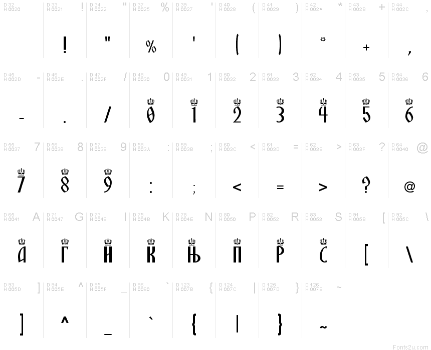 Basic Latin - charmap