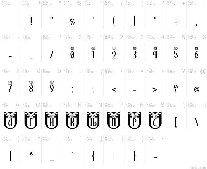 Basic Latin - charmap