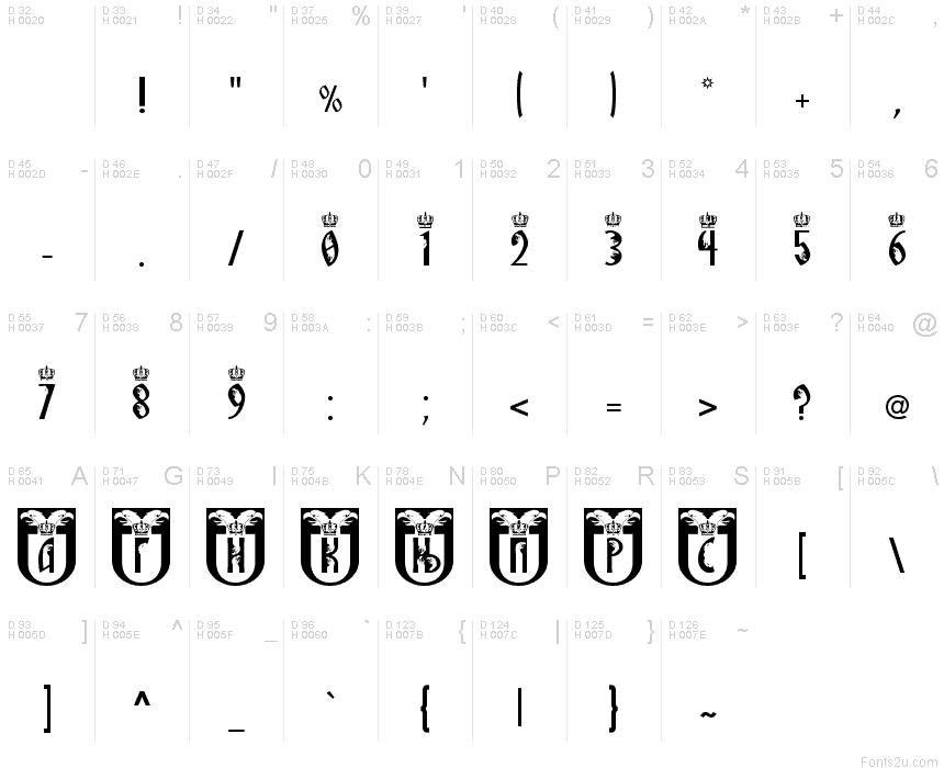 Basic Latin - charmap