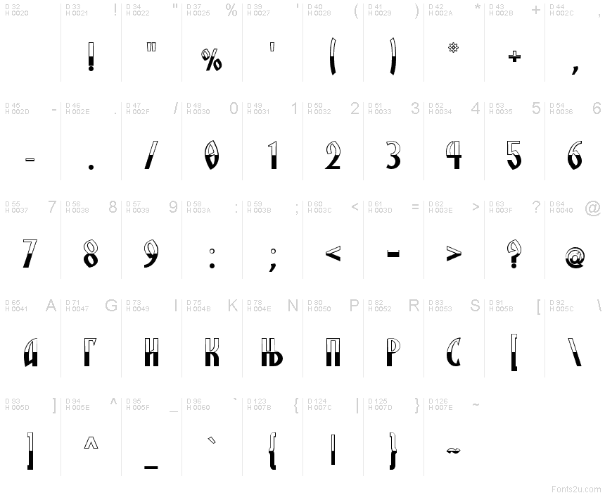Basic Latin - charmap