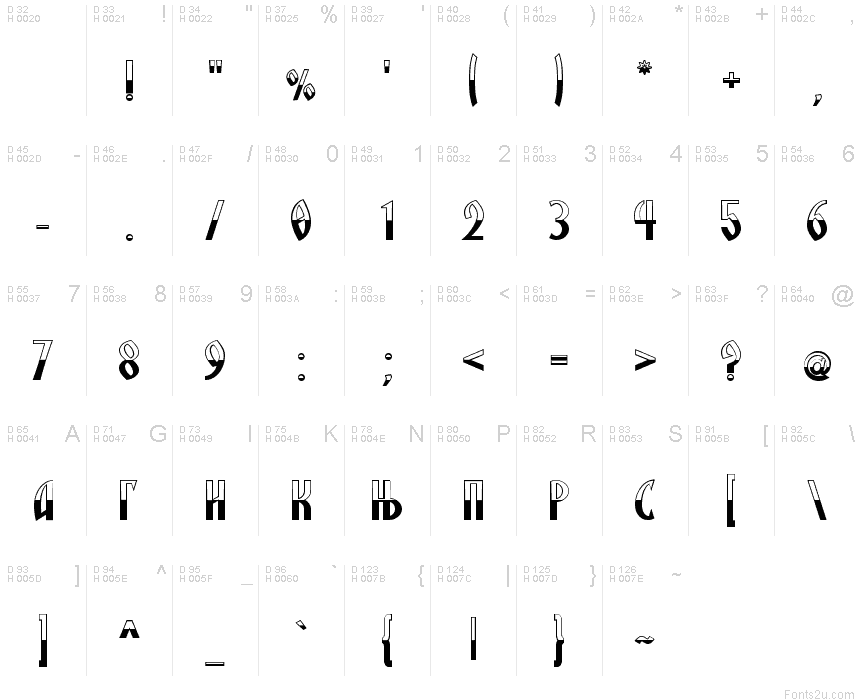 Basic Latin - charmap