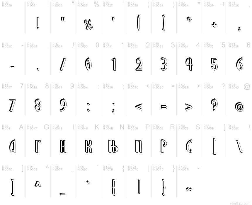 Basic Latin - charmap