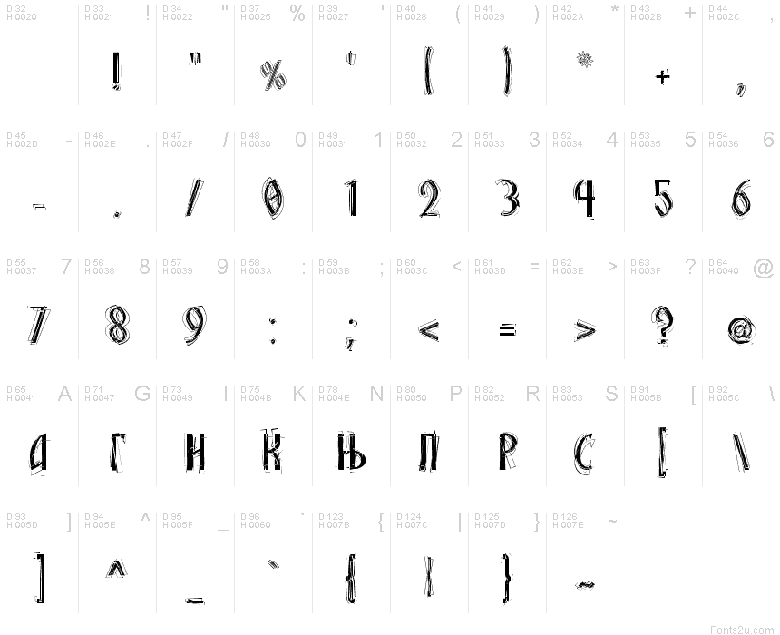 Basic Latin - charmap