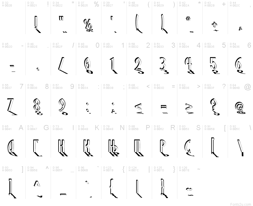 Basic Latin - charmap