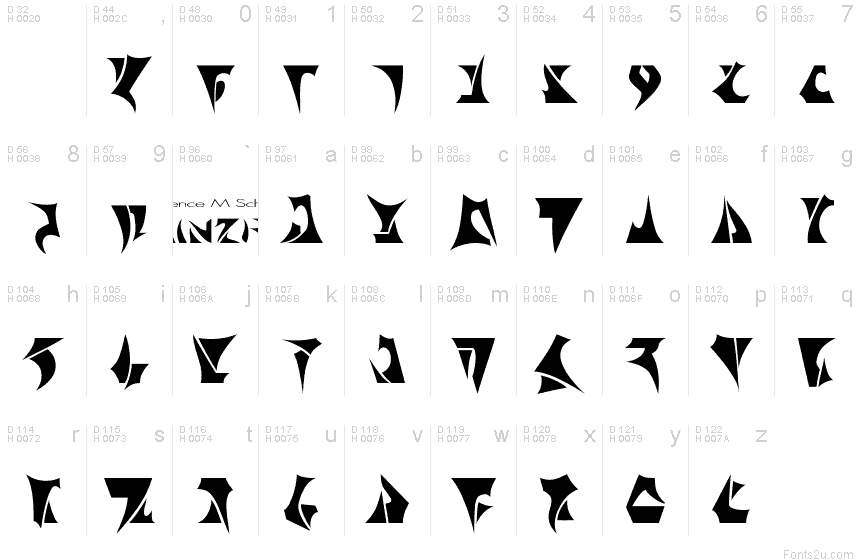 Basic Latin - charmap