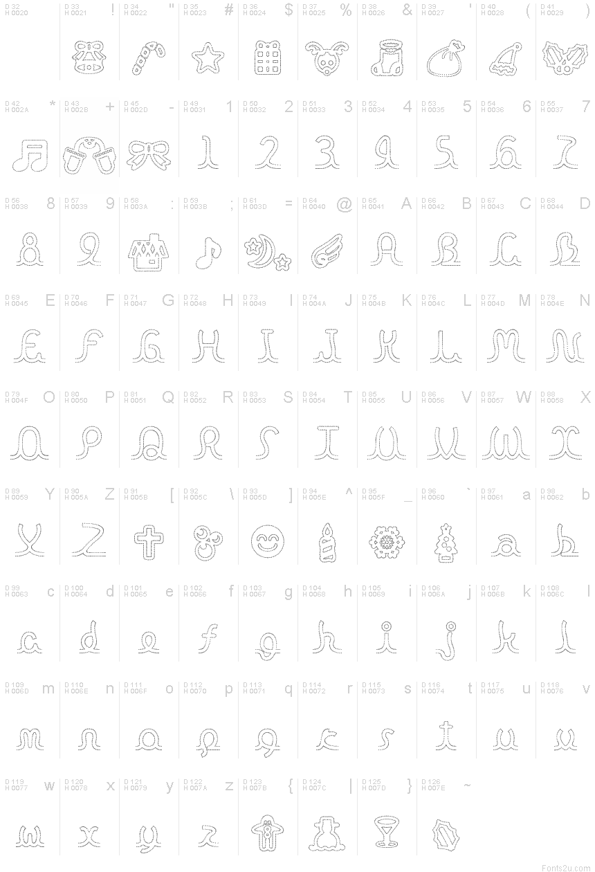 Basic Latin - charmap
