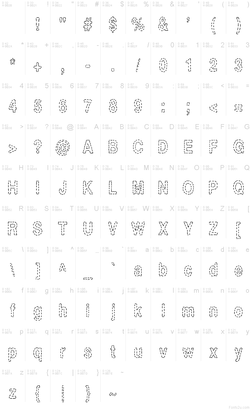 Basic Latin - charmap