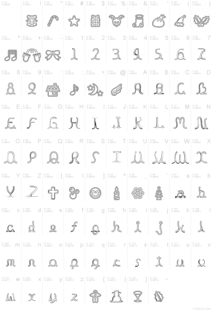 Basic Latin - charmap