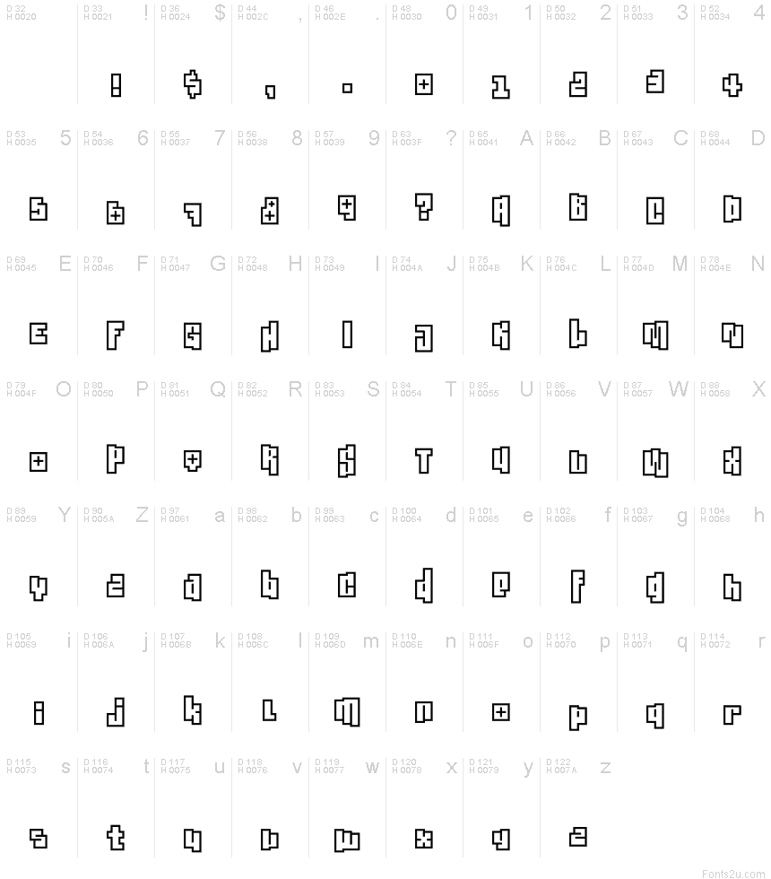 Basic Latin - charmap