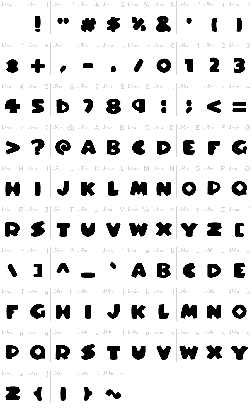 Basic Latin - charmap