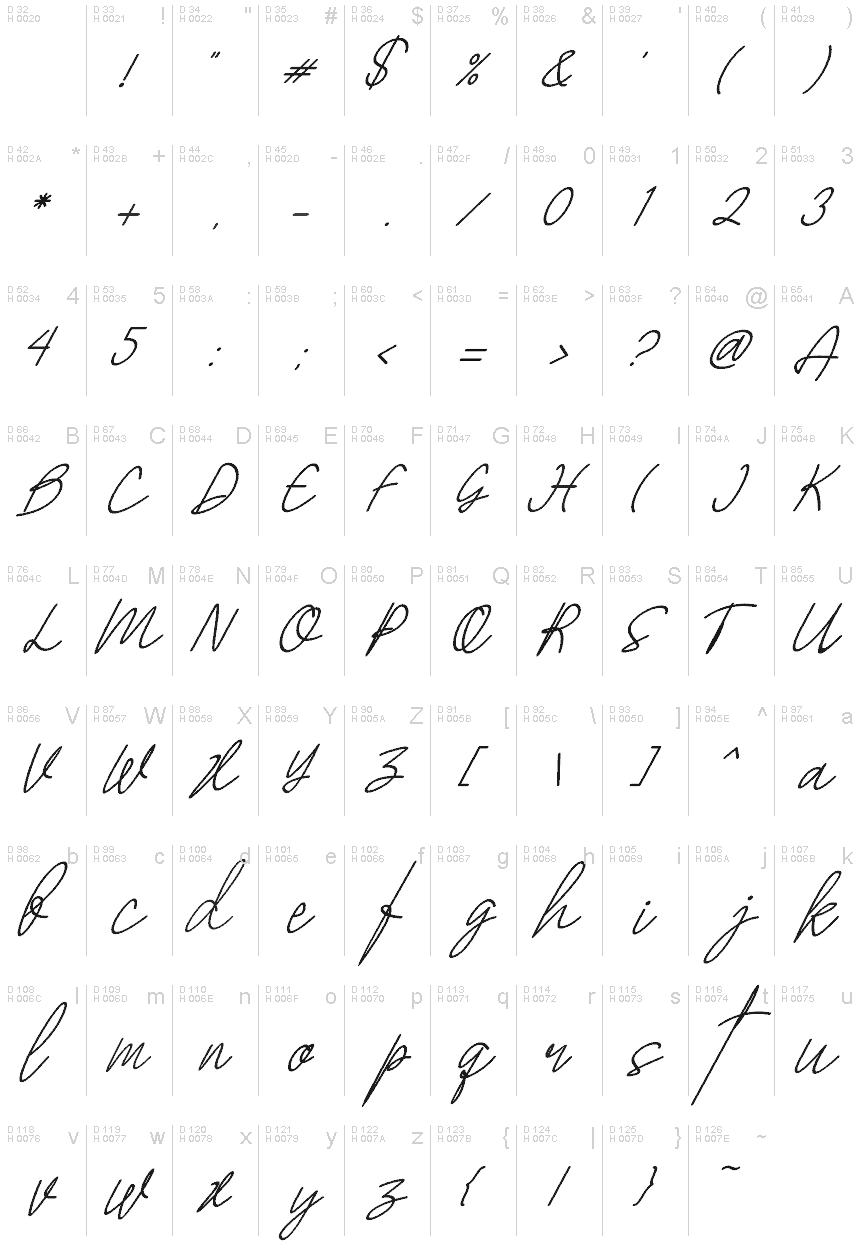 Basic Latin - charmap