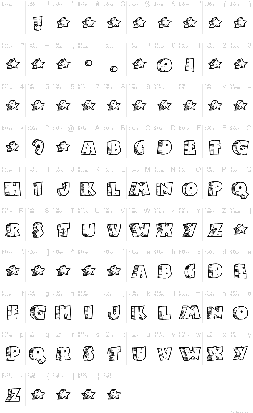 Basic Latin - charmap