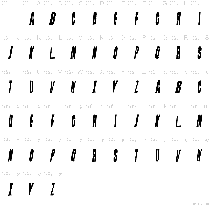 基本拉丁字母 - 字符地图