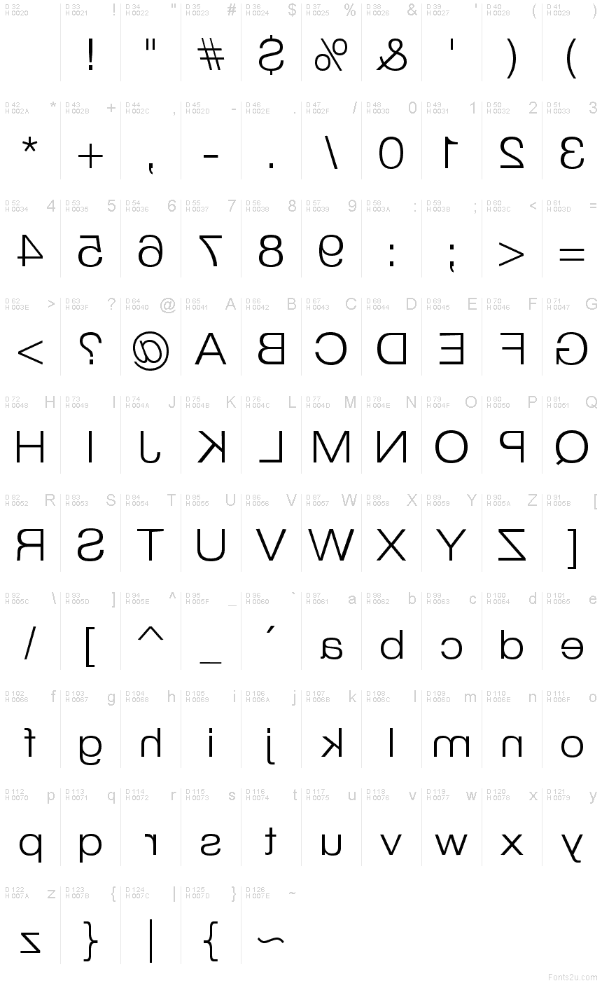 Latin de base - Table de caractères