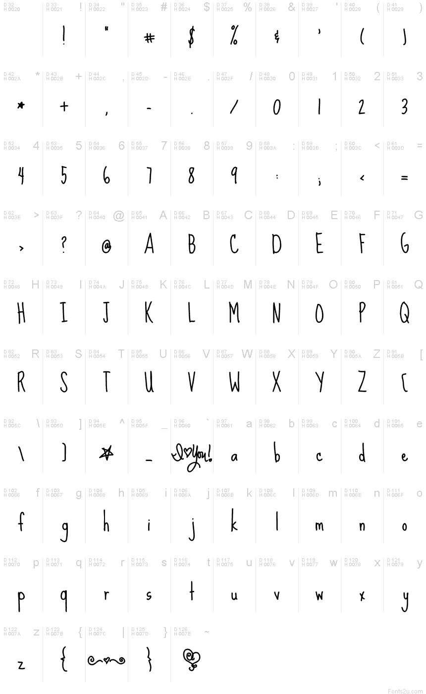 Latin de base - Table de caractères
