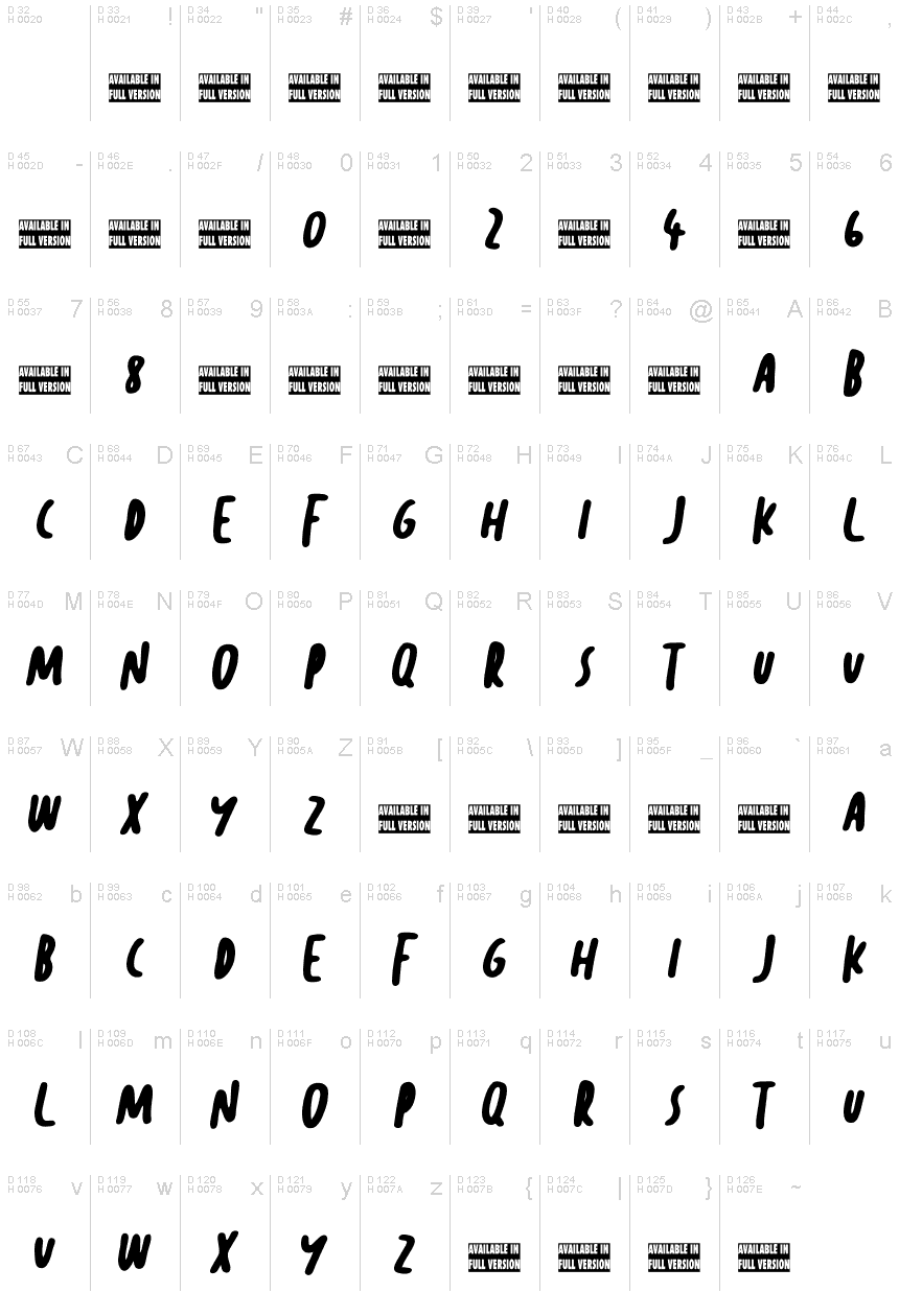 基本拉丁字母 - 字符地图