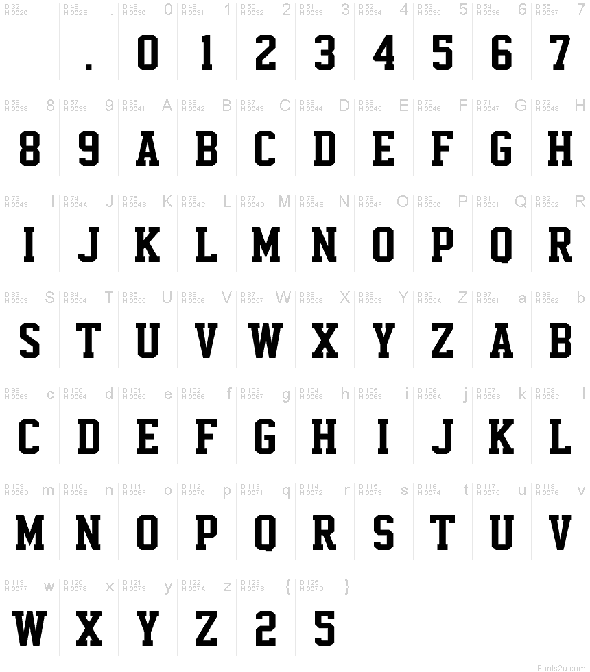 Basic Latin - charmap