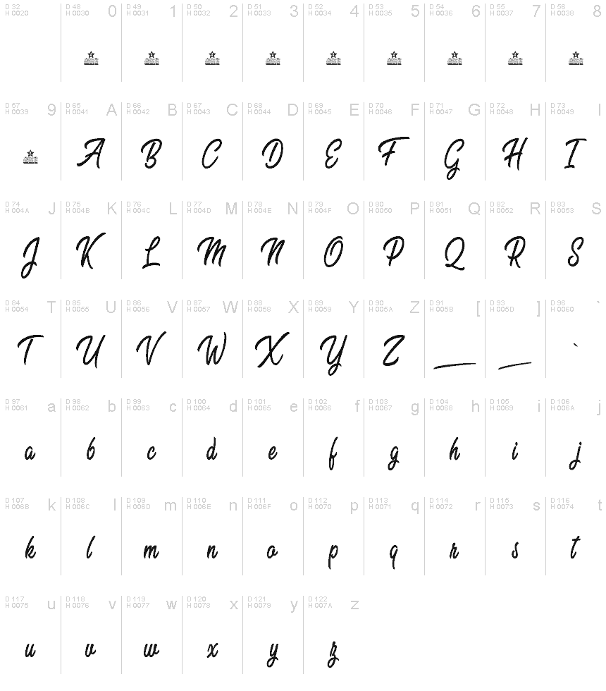 Latin de base - Table de caractères