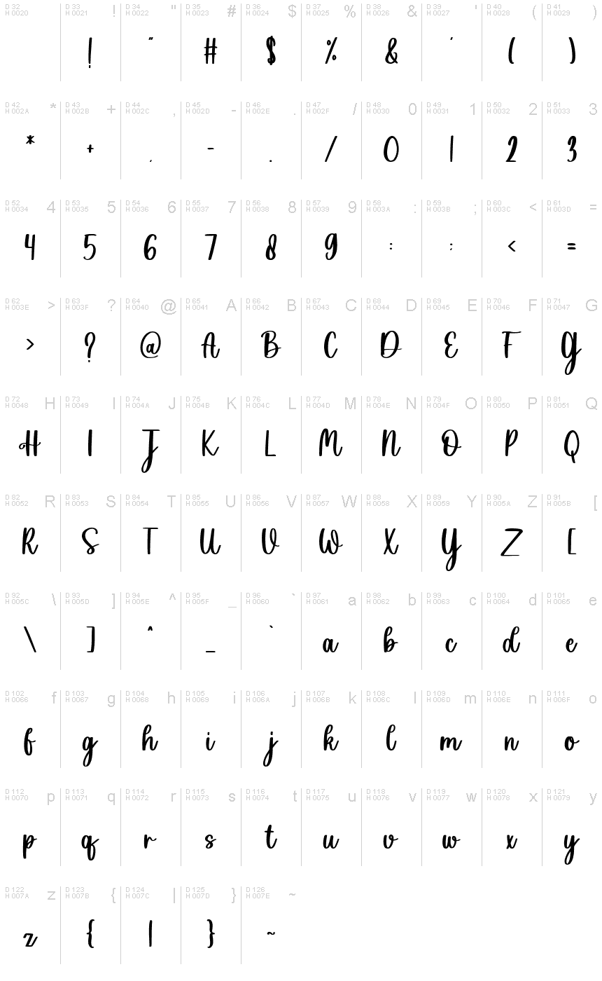 Latin de base - Table de caractères